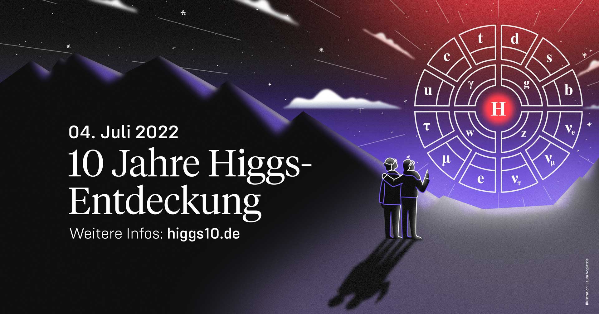Bild: 10 Jahre Higgs-Entdeckung